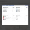 TOP-Werte Statistik